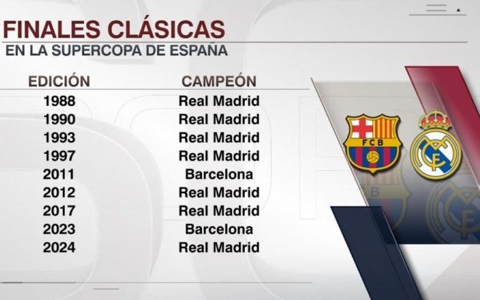 成都混团世界杯国乒六连胜