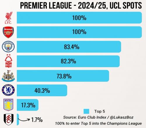前武汉三镇外援佩德罗-恩里克加盟云南玉昆